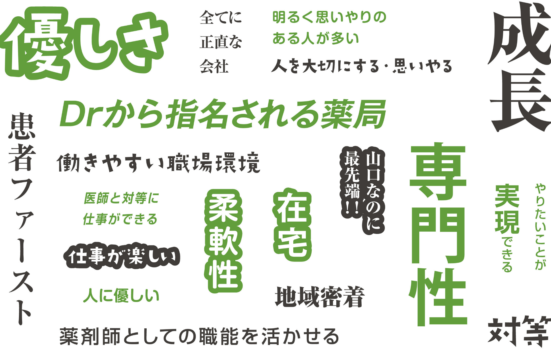 優しさ 全てに正直な会社 明るく思いやりのある人が多い 人を大切にする・思いやる Drから指名される薬局 働きやすい職場環境 患者ファースト 医師と対等に仕事ができる 対等 仕事が楽しい やりたいことが実現できる 専門性 山口なのに最先端!!! 在宅 柔軟性 人に優しい 地域密着 薬剤師としての職能を活かせる